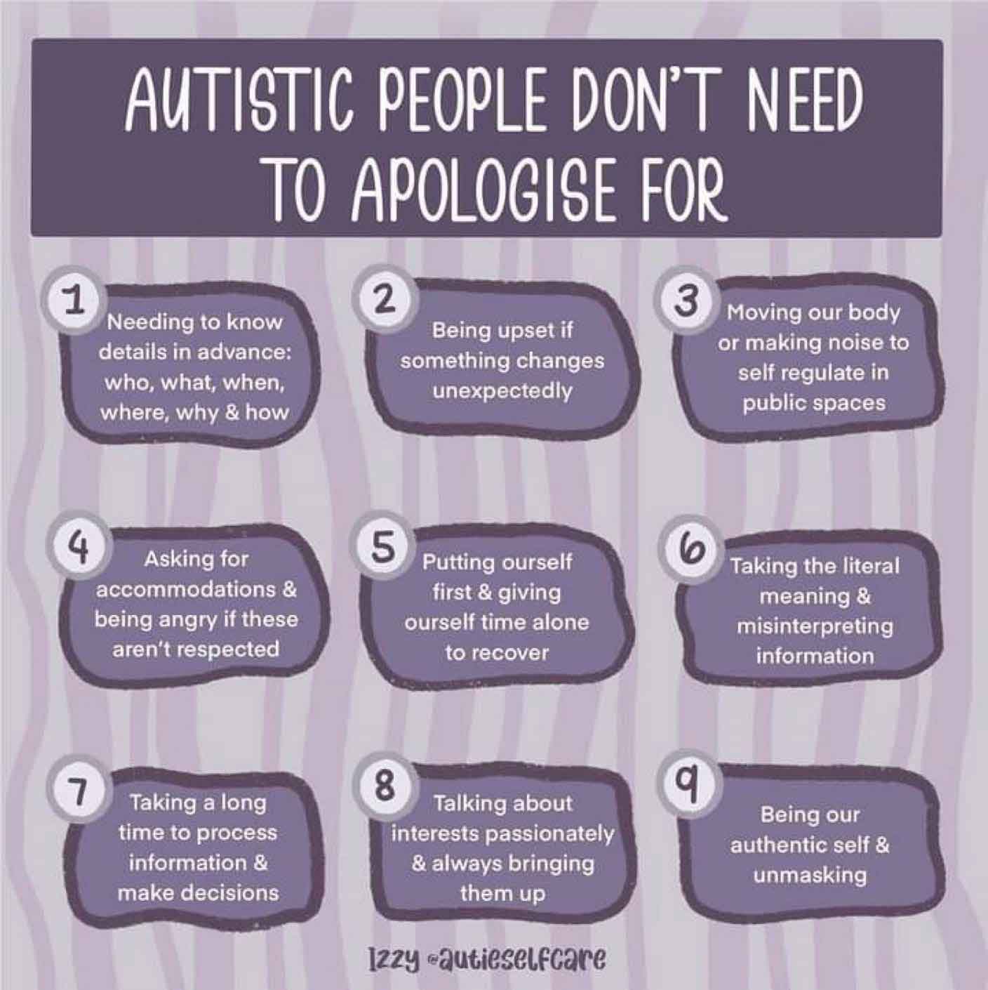 List of Autistic traits.